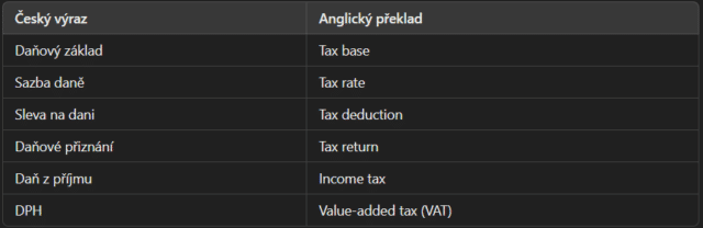 odborná angličtina pro daňové přiznání